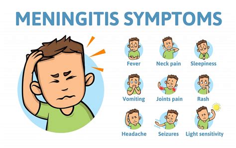 meningitis signs in children